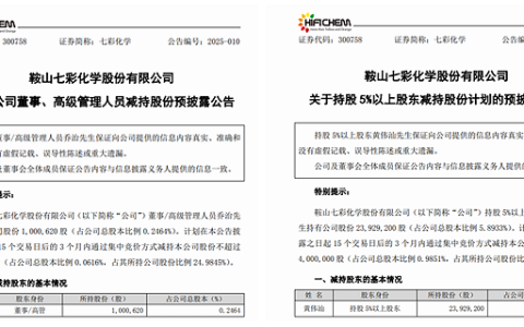 净利润10倍预增的涂料原料上市龙头，股东、高管却减持了！