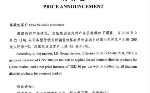 每吨再涨50美元，龙佰二涨来袭，中国钛白粉反击了？