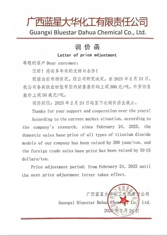 龙佰引发12家钛白粉企业涨价！