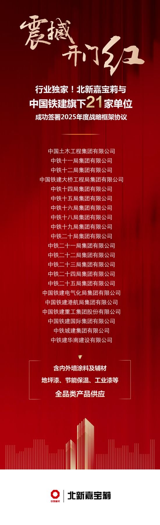 独家合作！嘉宝莉牵手中国铁建，背后实力究竟几何？