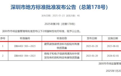 深圳发布“最严”环保标准，东方雨虹用行动践行