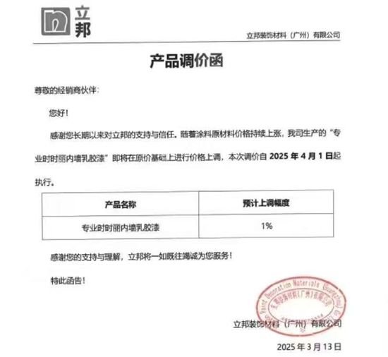 立邦“三连涨”，嘉宝莉最高涨5%！新一轮涂料涨价潮汹涌来袭
