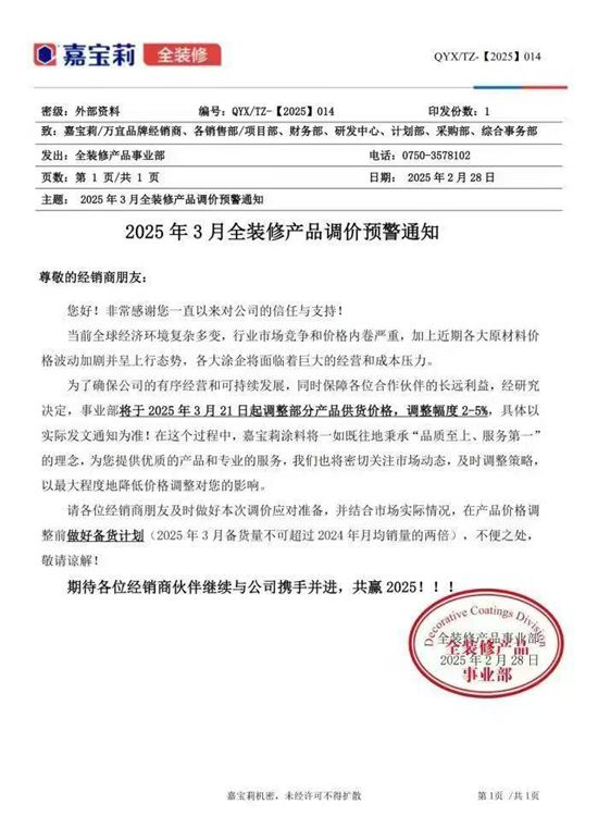 立邦“三连涨”，嘉宝莉最高涨5%！新一轮涂料涨价潮汹涌来袭