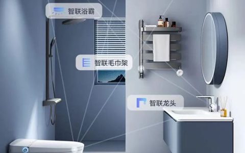 两会政策聚焦“好房子”，佳普乐智能卫浴补齐智能家居关键拼图