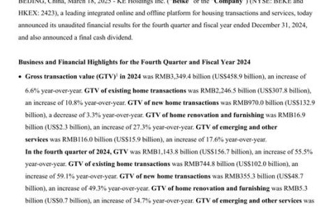贝壳2024年营收935亿元，同比增长20.2%