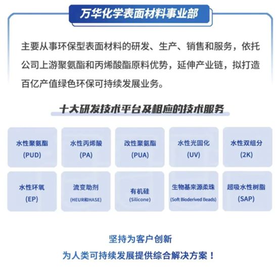 万华化学WANICONE® SU 2592结构胶 让安全与性能“粘”为一体