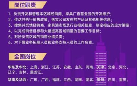 逆势扩招！紫荆花家具漆以人才战略加速行业突围