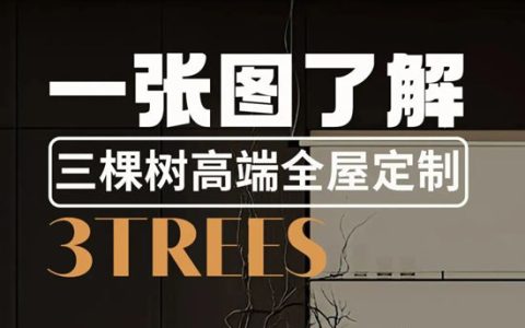 一张图了解三棵树高端全屋定制