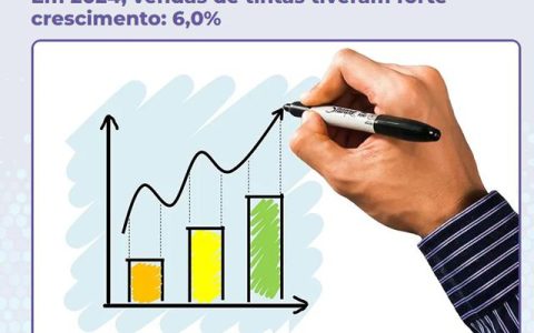 销量暴涨！宣伟/PPG/阿克苏诺贝尔为何集体抢滩这一市场？