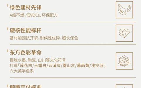 交付快、色彩准、超适配！三棵树首发无机涂料标准色