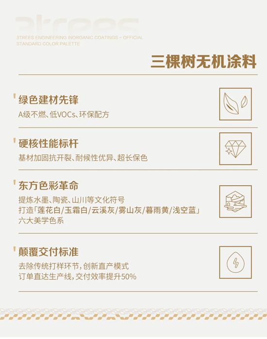 交付快、色彩准、超适配！三棵树首发无机涂料标准色