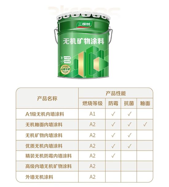 交付快、色彩准、超适配！三棵树首发无机涂料标准色