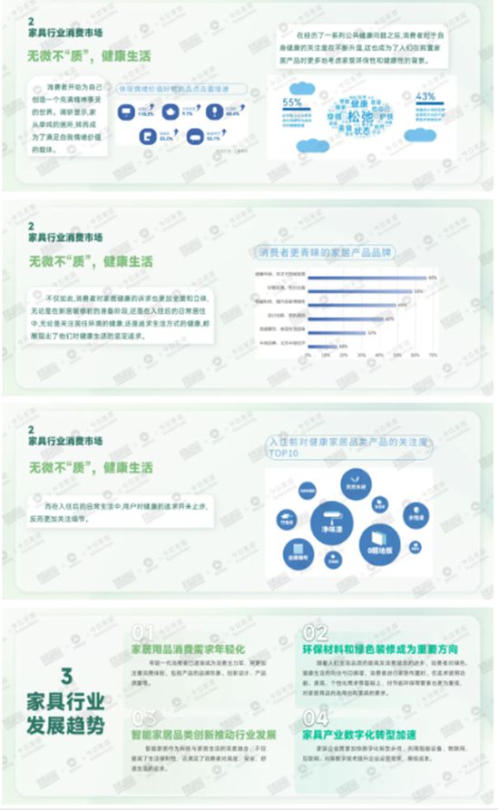 《2025中国家具环保涂装升级白皮书》纯干货来袭！