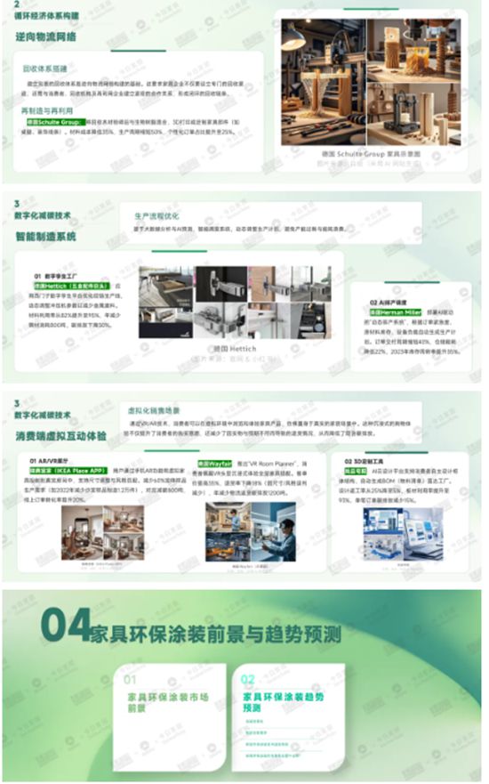 《2025中国家具环保涂装升级白皮书》纯干货来袭！