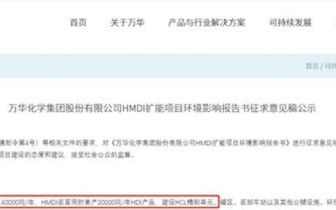 扩产翻番！中国巨头重磅出击，绿色涂料产业链迎来新变局