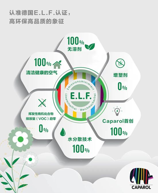 德爱威：揭秘备受欧洲市场认可的E.L.F.认证
