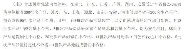 紧急避雷！95批次内墙涂料不合格，3家涉嫌假冒，你家可能正在用！