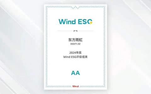 东方雨虹万得（Wind）ESG评级跃升至AA级！