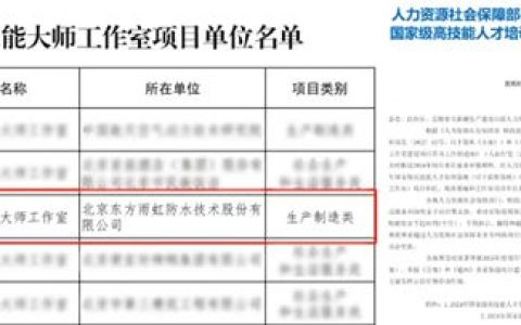 东方雨虹张广辉技能大师工作室入选国家级名单