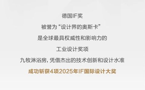 九牧淋浴房荣获多项国际设计大奖！