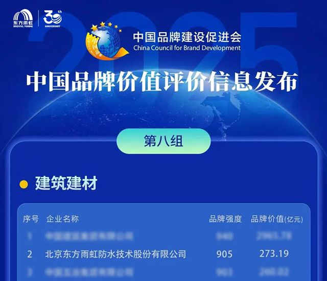 东方雨虹三十年：不止于遥遥领先