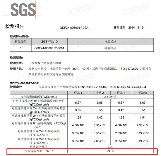 汇龙抗病毒涂料，一次选择，十年长效防护！