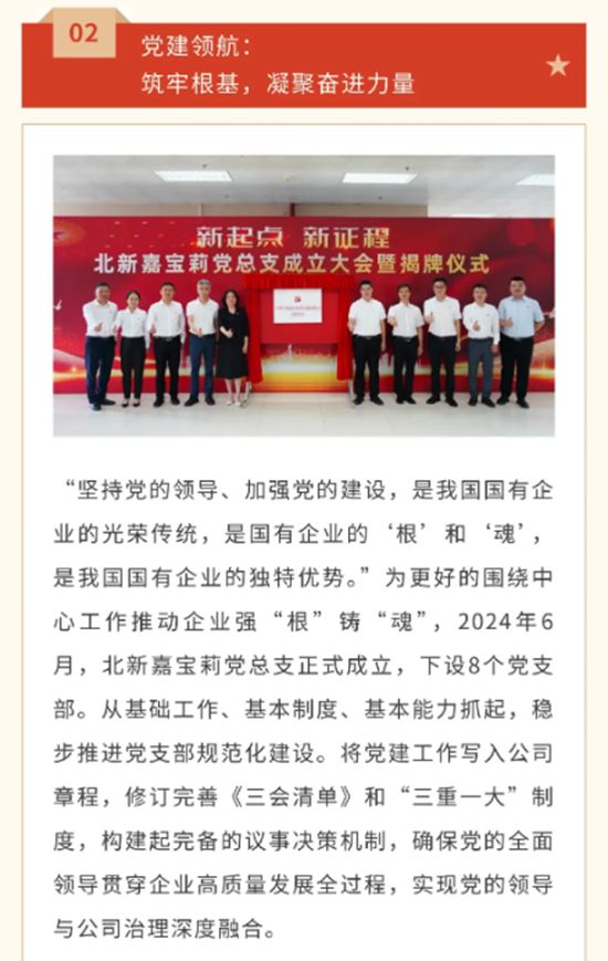 党建引领促发展，融合协同谱新篇