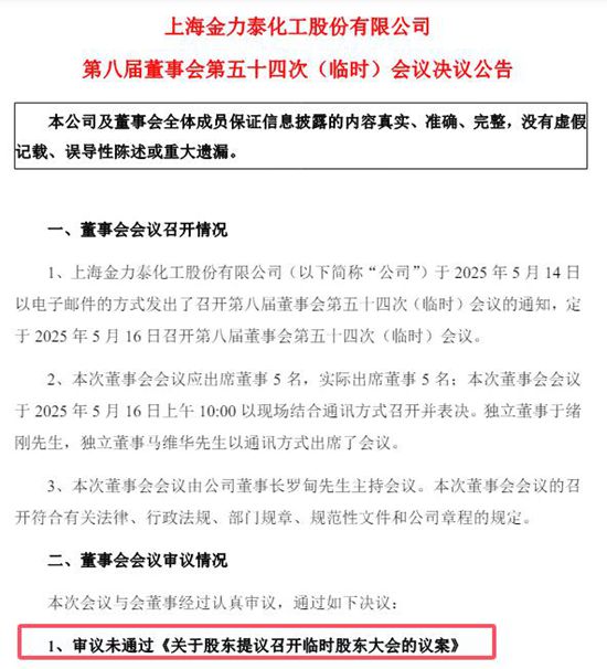 第一大股东提名4董事全部被“否”，董事会到底在“否决”什么
