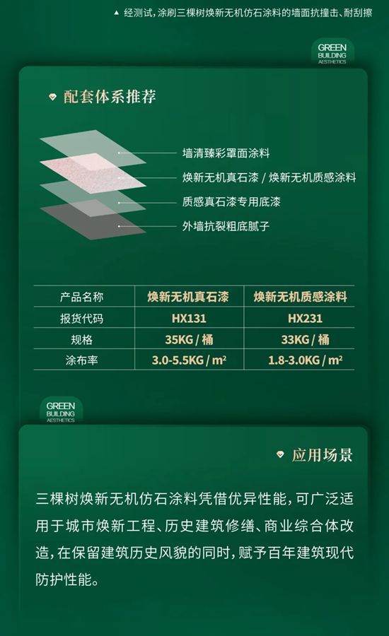 三棵树焕新无机仿石涂料重磅上市，仿石质感、A级不燃，老破小秒变豪宅外立面