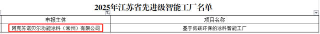 一边关厂退场，一边狂揽大奖！阿克苏诺贝尔在下一盘大棋？