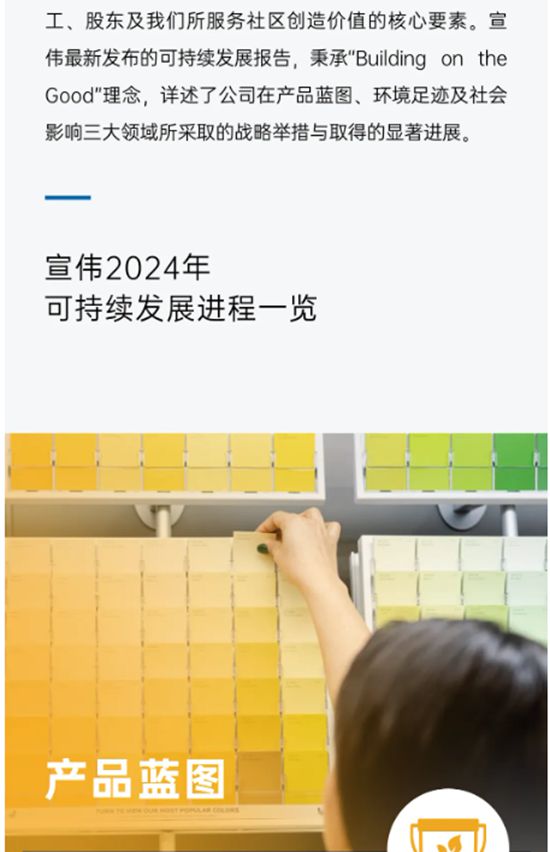 宣伟发布《2024年可持续发展报告》