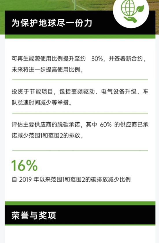 宣伟发布《2024年可持续发展报告》