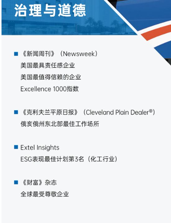 宣伟发布《2024年可持续发展报告》