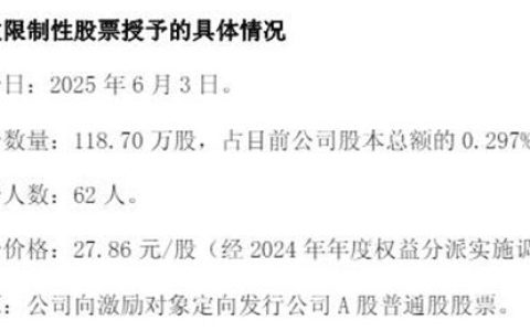 年赚5亿的军工涂料龙头狂撒股权激励 “押注”核心技术团队
