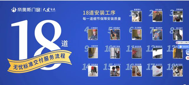 帝奥斯门窗——科技与美学的匠心淬炼
