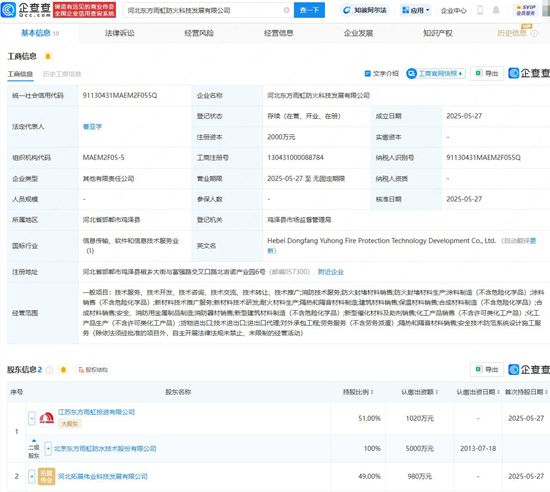 2000万资本入局！防水巨头盯上防火涂料赛道