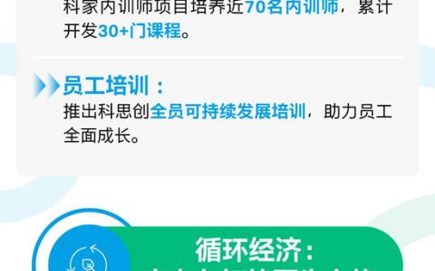 为什么科思创又双叒被《财富》中国认可了？