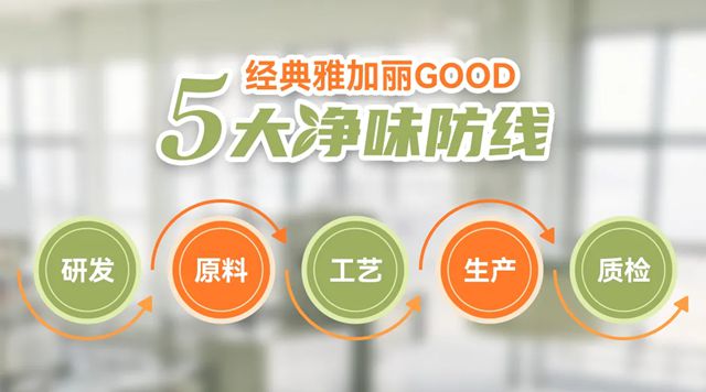 亚士经典雅加丽GOOD内墙水漆：工长年度推荐TOP1！