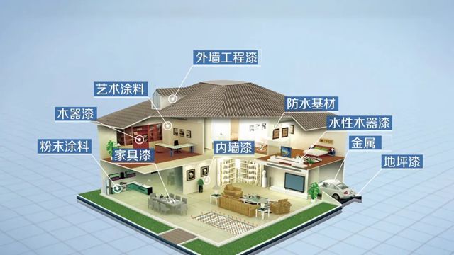 狂揽7项大奖！巴德士连续多年斩获金漆奖项，荣耀再续