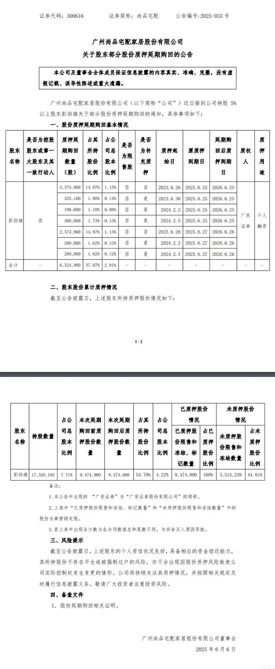 尚品宅配大股东彭劲雄部分股份质押延期购回