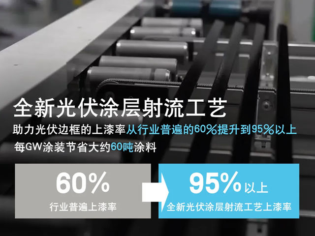 立邦携手拓高推出全新光伏涂层射流工艺，上漆率提升至95%以上
