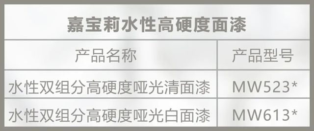 嘉宝莉，再创「油改水」标杆！