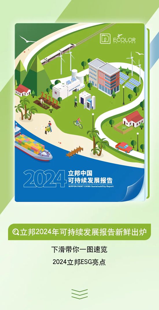 一图读懂立邦2024年可持续发展报告