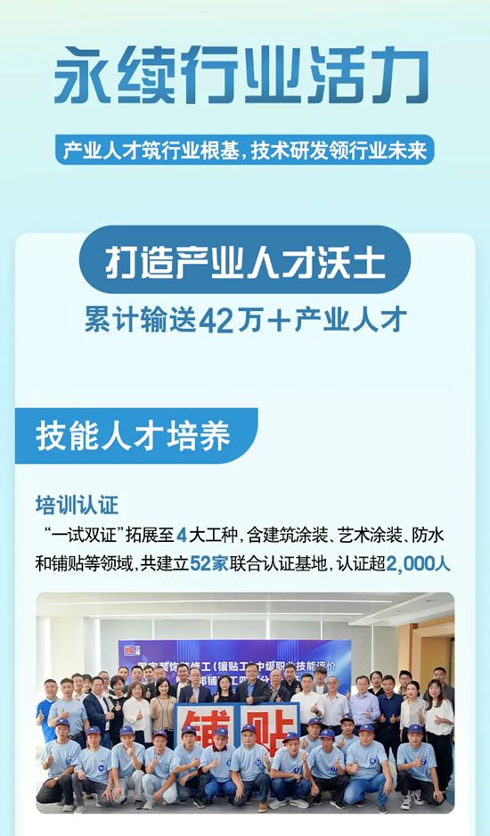 一图读懂立邦2024年可持续发展报告