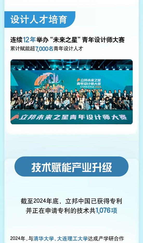一图读懂立邦2024年可持续发展报告