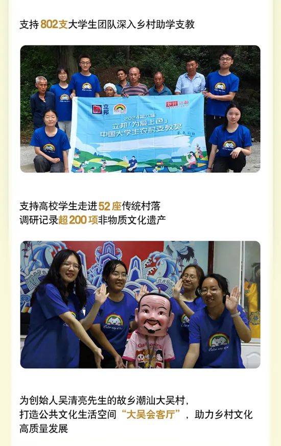一图读懂立邦2024年可持续发展报告