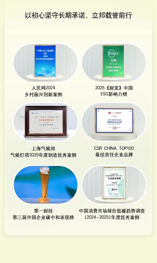 一图读懂立邦2024年可持续发展报告
