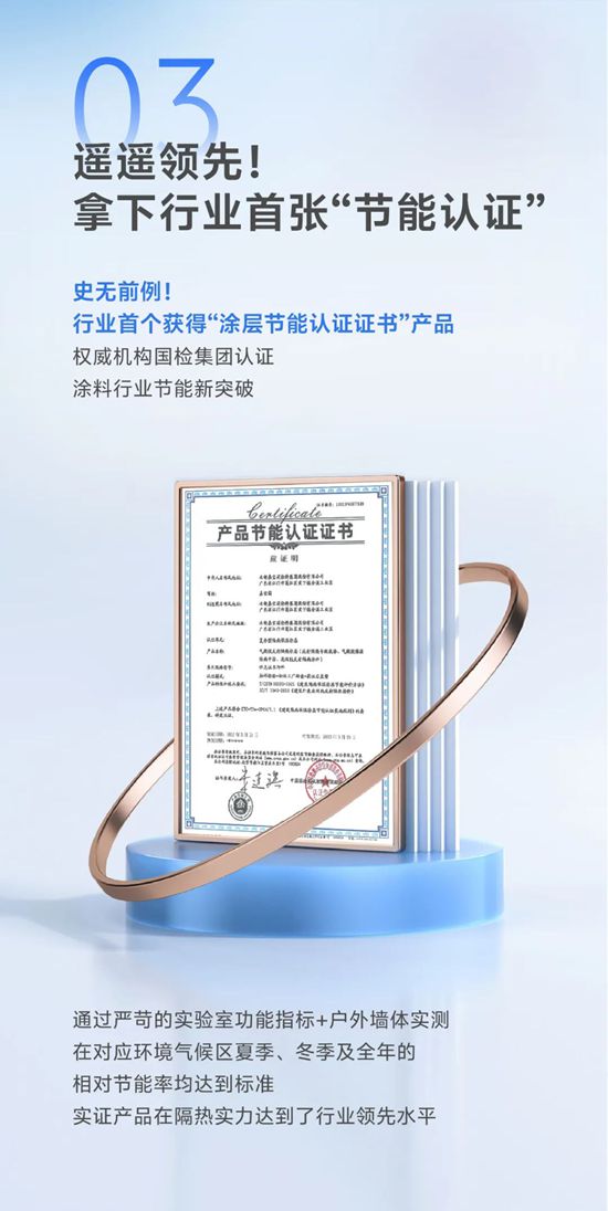 效果提升100%！嘉宝莉升级新品，全面上市！
