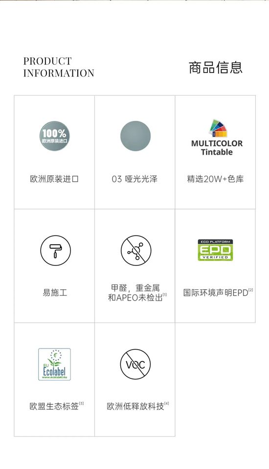 佐敦悦活臻萃内墙漆产品全新升级 | 欧洲原产品质 用色彩为家注入健康温度