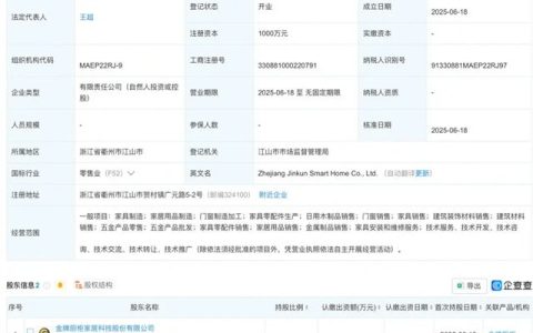金牌家居等成立新公司，含建筑材料业务